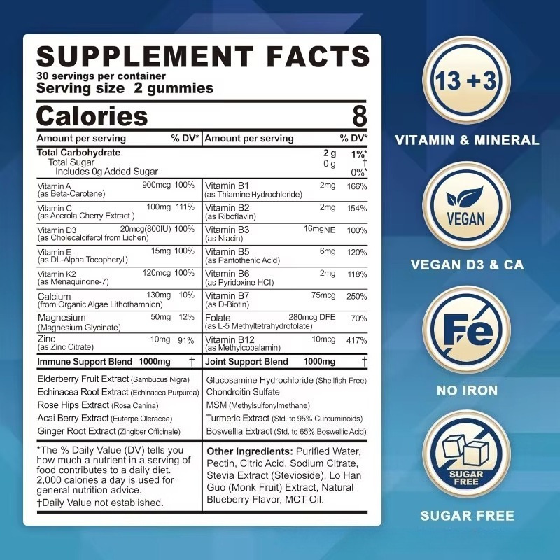 Multi vitamin gummies suppleme - Multivitamin Gummy Adult review and price